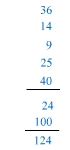 Exercice de math